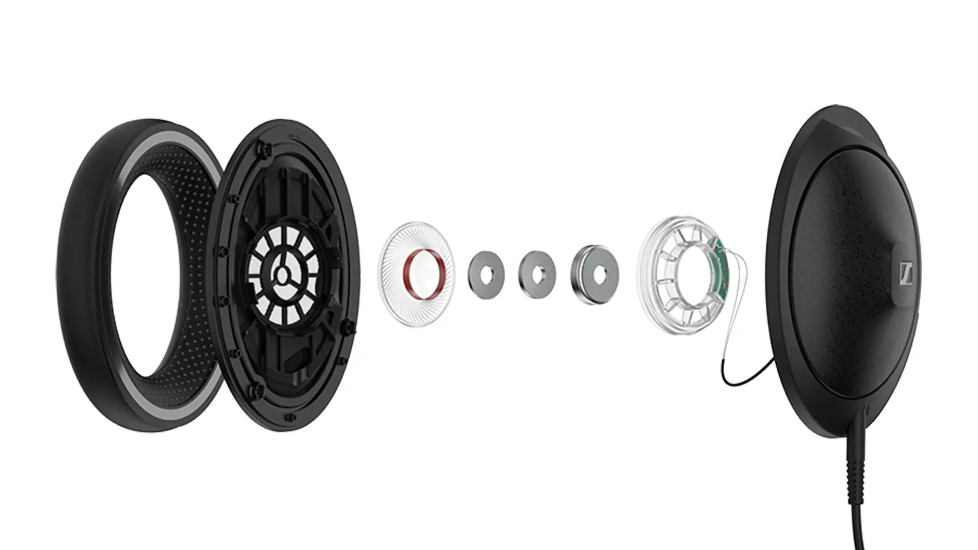 กราฟเซ็ต PDP